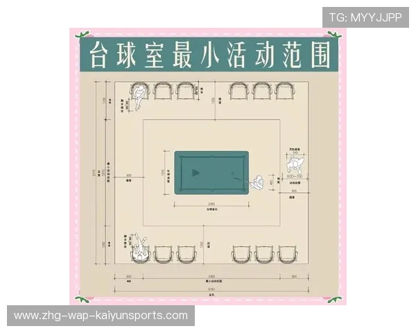 台球长台控制与布局训练：打造顶级高手的必经之路